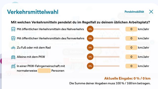 In der Pendelmobilität sind Informationen zur Verkehrsmittelwahl natürlich essenziell. © M.O.O.CON